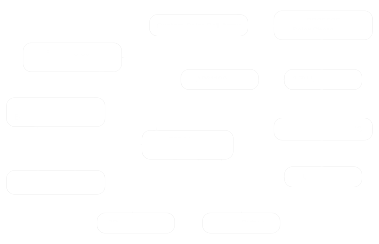 Omniframe system diagram